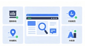 只做SEO没流量，企业官网一定要做GEO优化