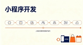 做一个小程序，从头到尾要走哪些流程？