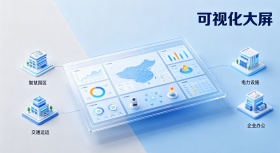 大屏可视化的典型应用场景