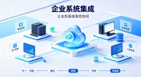 企业系统越用越多，为什么要用上集成系统？
